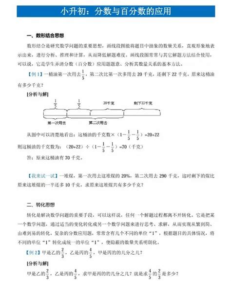 只有一個直角的四邊形|【小升初數學】空間與圖形01：四邊形｜掌握條理清晰 